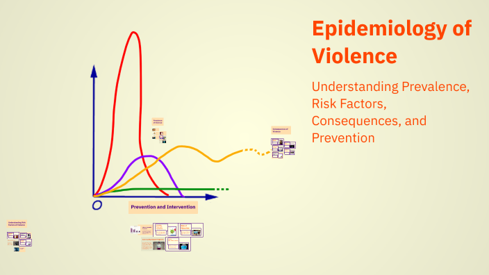 Epidemiology Of Violence By Annie Elizabeth On Prezi