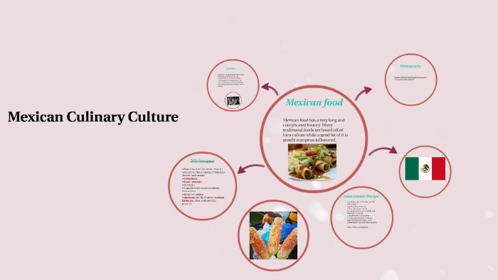 mexican food culture essay