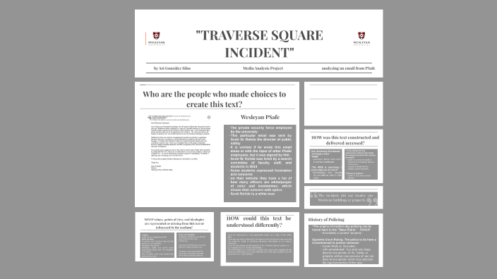 Media Analysis Project by Ariana Gonzalez Silas on Prezi