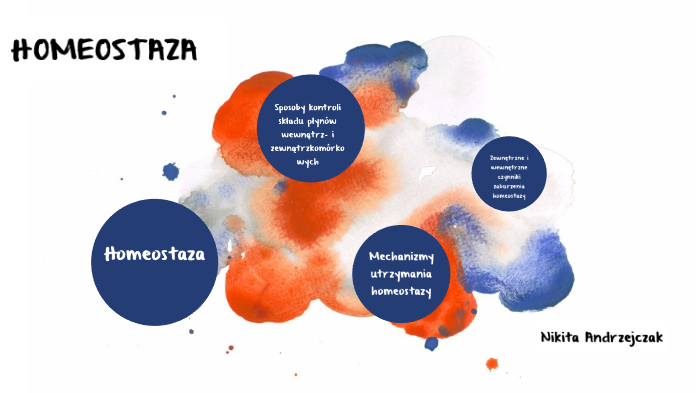 Homeostaza By Ewelina Andrzejczak On Prezi 8769