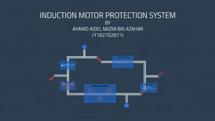 Induction Motor Protection System By Alia Zulkifli On Prezi 1369