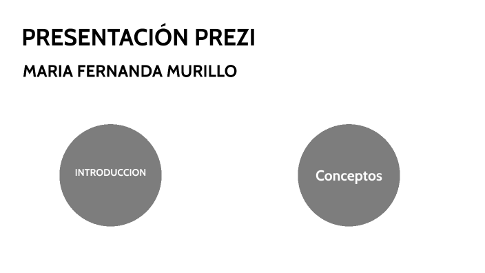 PRESENTACIÓN PREZI by M Fernanda M.D on Prezi