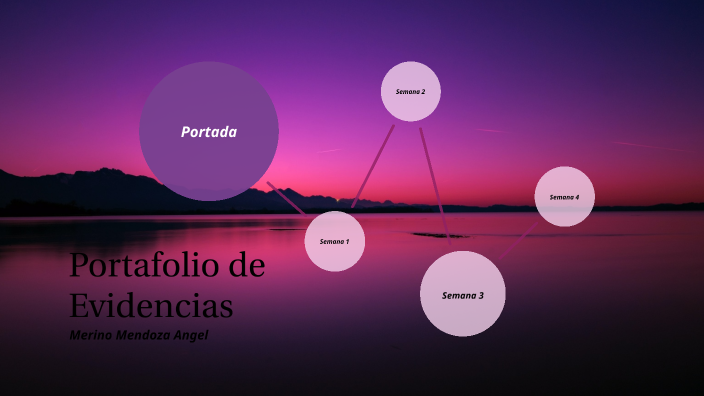 Portafolio de evidencias by Angel David on Prezi