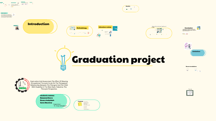 graduation project by Rawand Amro on Prezi