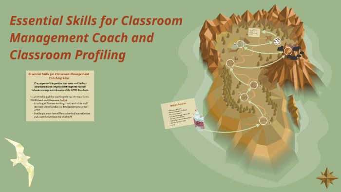 Classroom Profiling & ESCM Coaching by on Prezi