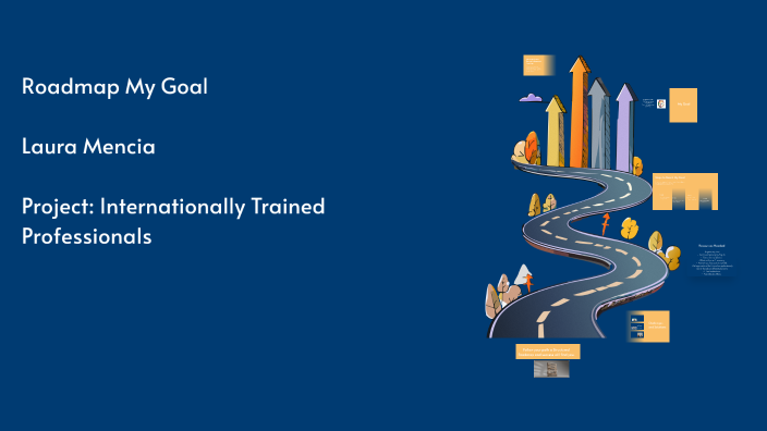 Roadmap to Success by Laura Mencia Montes on Prezi