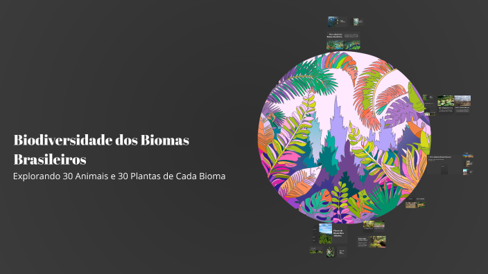 Biodiversidade dos Biomas Brasileiros by Grasiele Gomes on Prezi