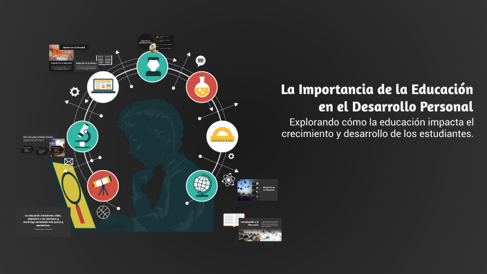 La Importancia de la Educación en el Desarrollo Personal by Joseline on ...