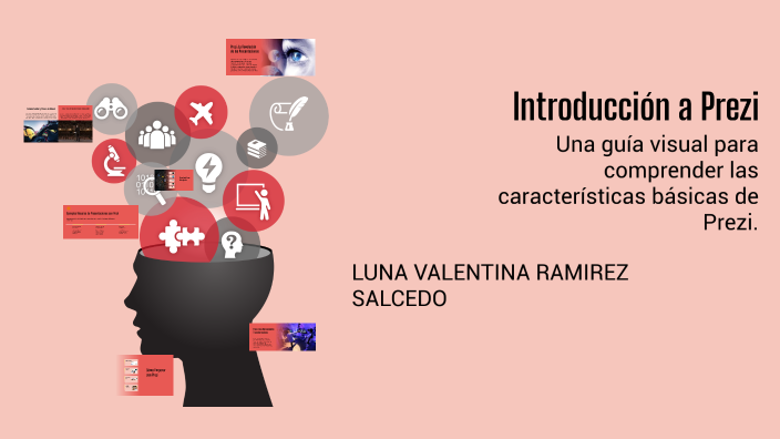 Introducción a Prezi by Luna Valentina Ramirez Salcedo on Prezi