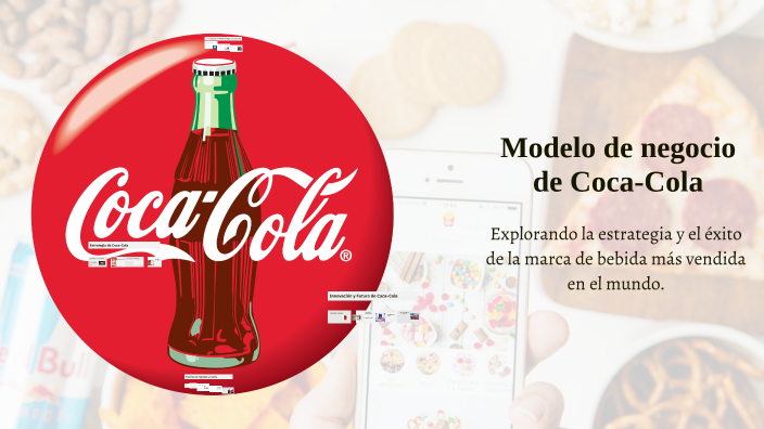 Modelo de negocio de Coca-Cola by JESSICA FORERO on Prezi