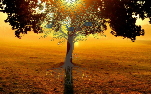 A Thousand Splendid Suns Symbolism by Zerb Mellish on Prezi
