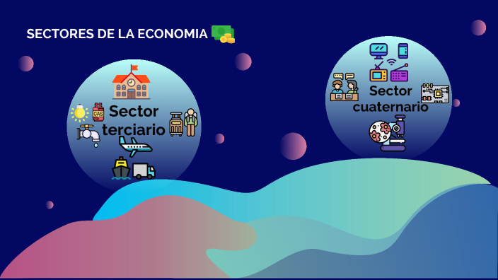 Sector terciario y cuaternario de la economía by Miguel Sánchez