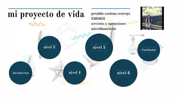 mi proyecto de vida by geraldin cardona restrepo on Prezi