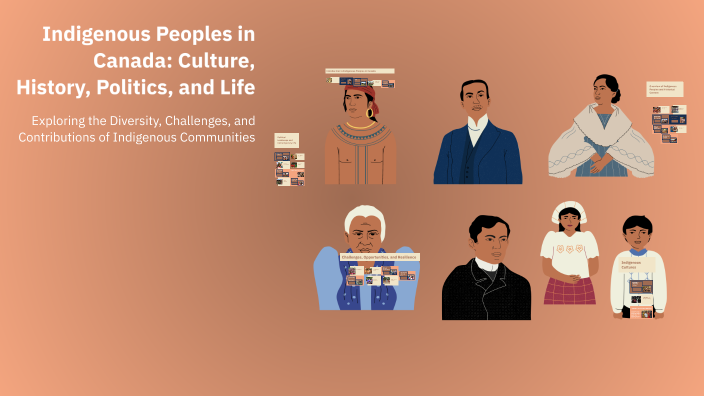Indigenous Peoples in Canada: Culture, History, Politics, and Life by ...