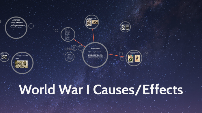 World War I Causes/Effects by Jasmine Brown on Prezi