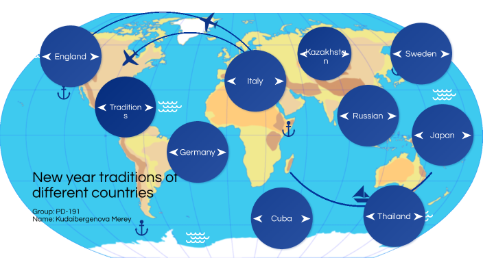 new year traditions in countries