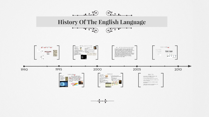 History Of The English History by Joscelyn Osorio on Prezi