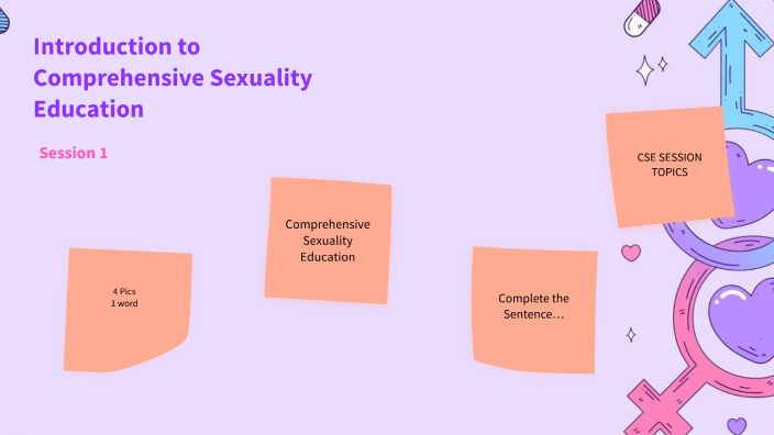 Introduction To Comprehensive Sexuality Education By Jovianna Ansela