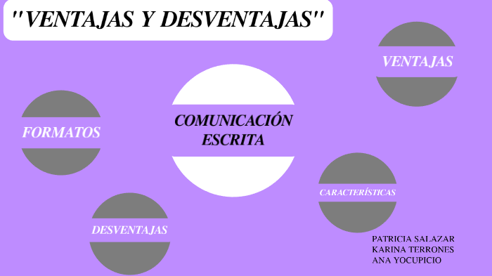 VENTAJAS Y DESVENTAJAS DE LA COMUNICACIÓN ESCRITA by Karina Terrones on