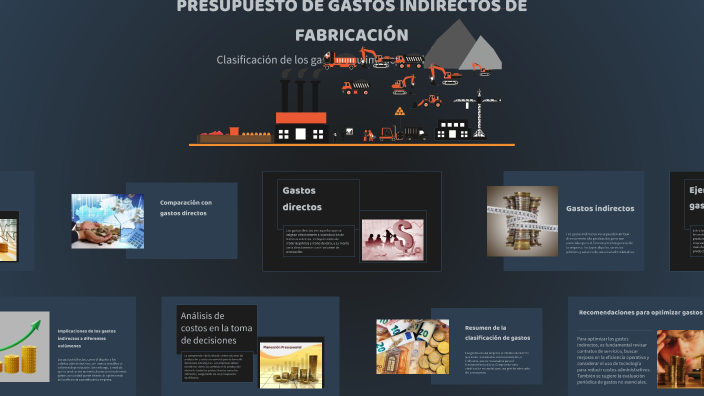 Presupuesto De Gastos Indirectos De Fabricación prezi.com