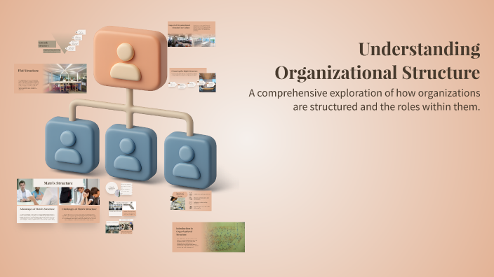 Understanding Organizational Structure by israel israel on Prezi