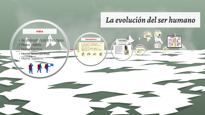 El ser humano by julian torrente on Prezi
