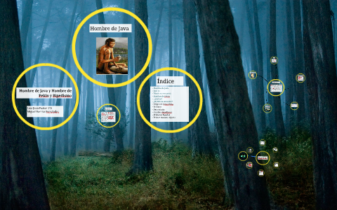 Hombre de Java y hombre de Pekín by Miguel Barrios Fernandez on Prezi