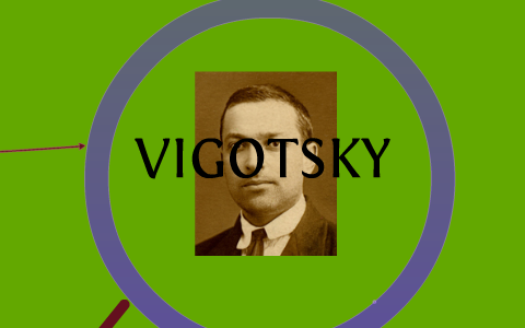 LEV VIGOTSKY by ANGIE MARISELA MARTINEZ on Prezi