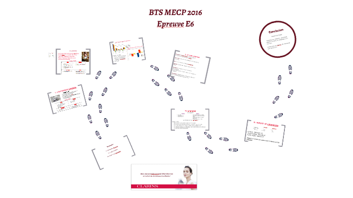 Bts Mecp Page De Garde Dossier BTS MECP 2 by clotilde dumortier on Prezi