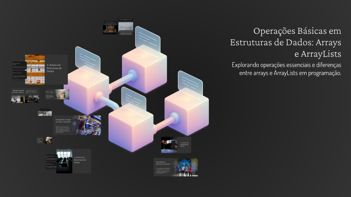 Operações Básicas em Estruturas de Dados: Arrays e ArrayLists by ADRIEL ...