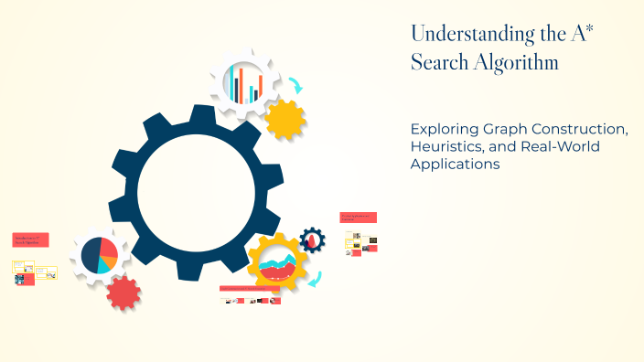 Understanding the A* Search Algorithm by Sunil Kumar on Prezi