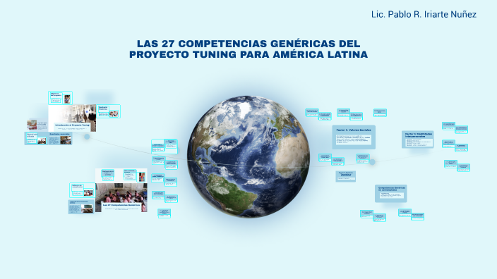 LAS 27 COMPETENCIAS GENÉRICAS DEL PROYECTO TUNING PARA AMÉRICA LATINA