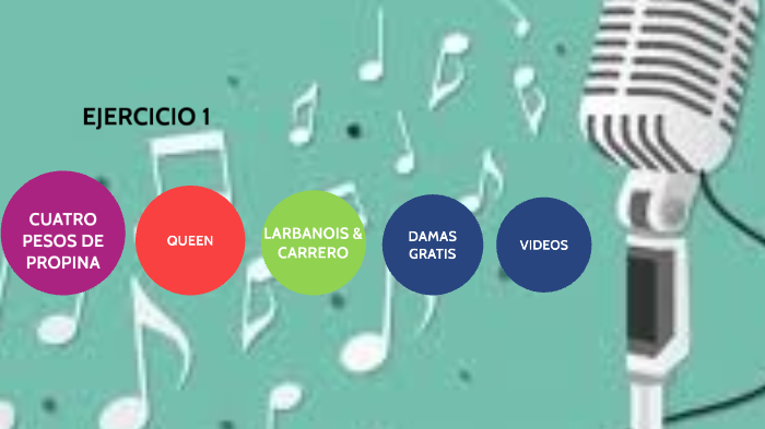 Ejercicio 1 by karina Fernández on Prezi