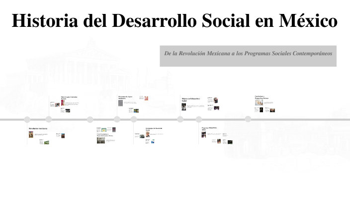 Historia del Desarrollo Social en México by nicole mendez on Prezi