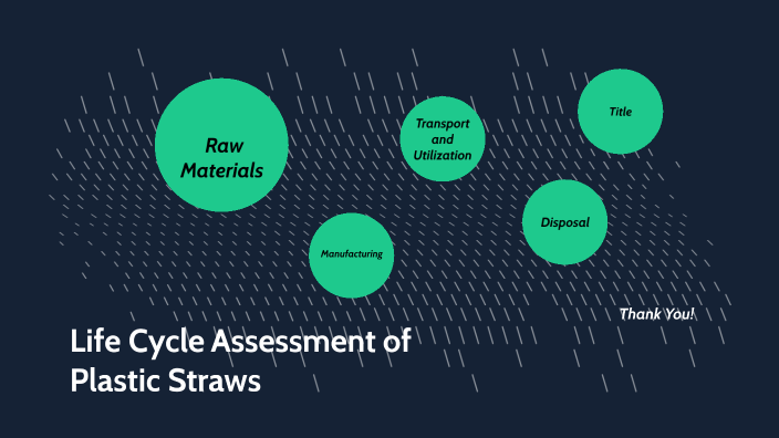 life-cycle-assessment-plastic-straws-by-yasir-khan