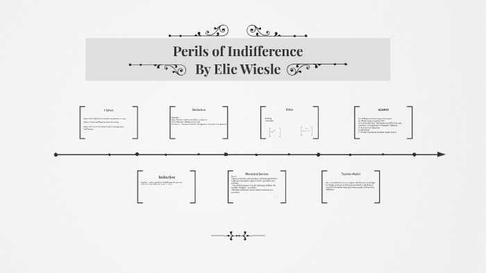 rhetorical analysis essay the perils of indifference