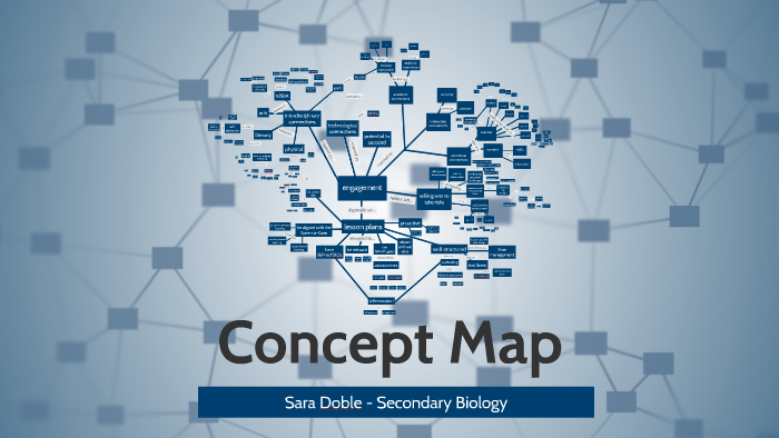 Concept Map by on Prezi
