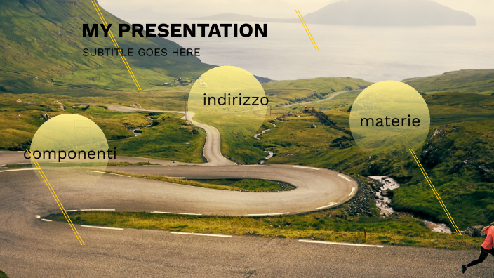 3f rim by renis kaleshi on Prezi image.
