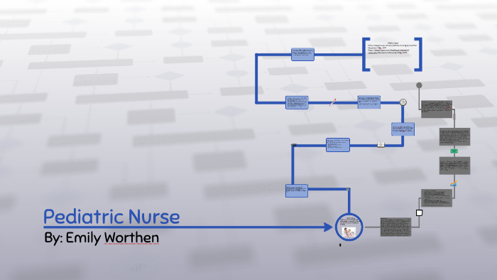 Pediatric Nurse by Emily Worthen on Prezi