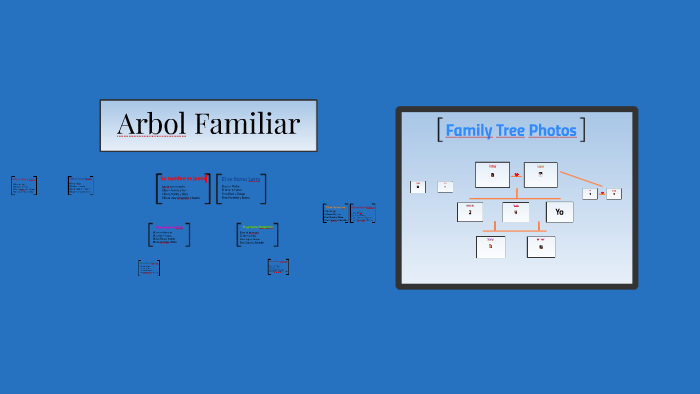 Spanish Family Tree by Nicholas Adamski on Prezi