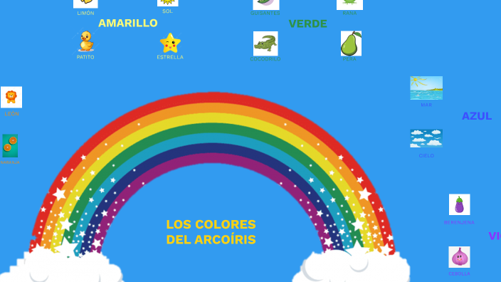 Clases Para Niños Lo Que Representa Los Colores De Arcoiris