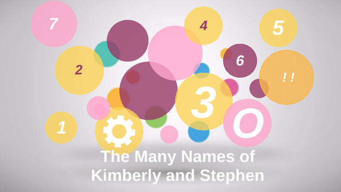 the-many-nicknames-of-kimberly-and-stephen-by-blair-boghos