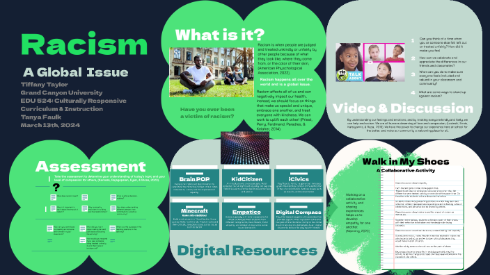 Global Issue Interactive Presentation by TIFFANY TAYLOR on Prezi