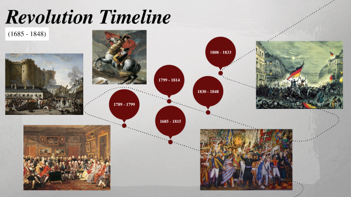 Revolution Timeline By Anhquan Dinh On Prezi