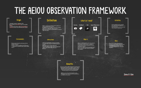 AEIOU Framework:Towards “Laws of Service” Across Time-Space-Scale