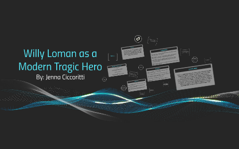 Реферат: Tragic Heroes- Willy Loman