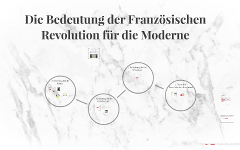 Die Bedeutung Der Franzosischen Revolution Fur Die Moderne By