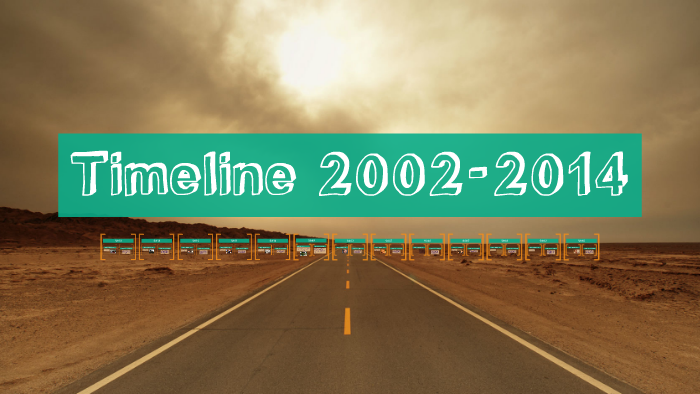 TIMELINE 2002 EVERYTHING THAT HAPPENED IN THE YEAR 2002 visual data 5