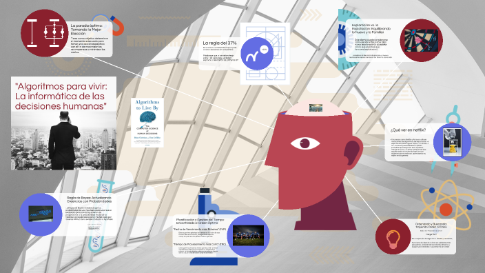 Algoritmos para la Vida Cotidiana v2 by Carlos Lizardo on Prezi