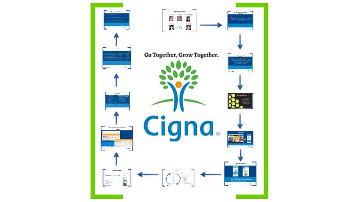 Cigna vision plan providers highmark layoffs april 2014